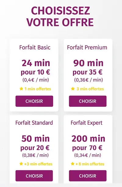 Offres téléphone rose pas cher – Minutes gratuites et tarifs réduits